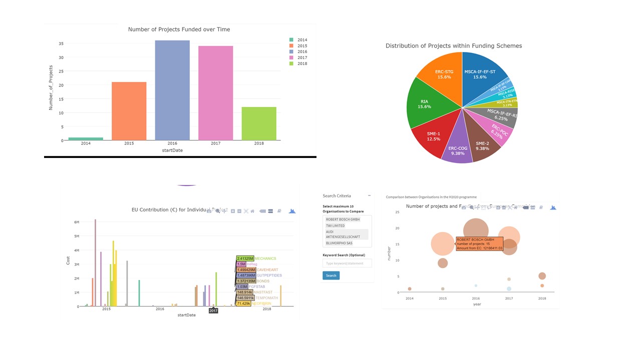 graphs.jpg